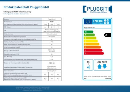 Pluggit AC200 Pruefzeugniss